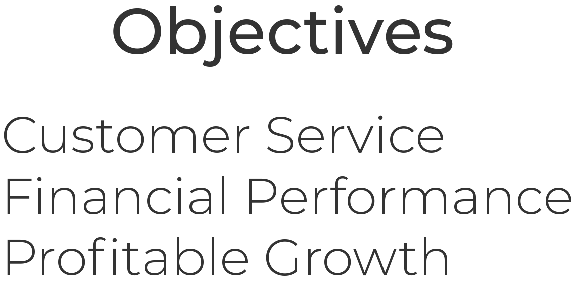 Customer Service Financial Performance Profitable Growth